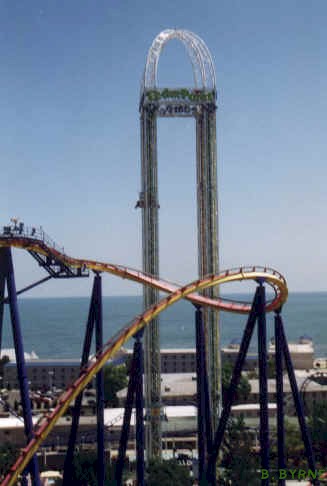 High above in the Wheel